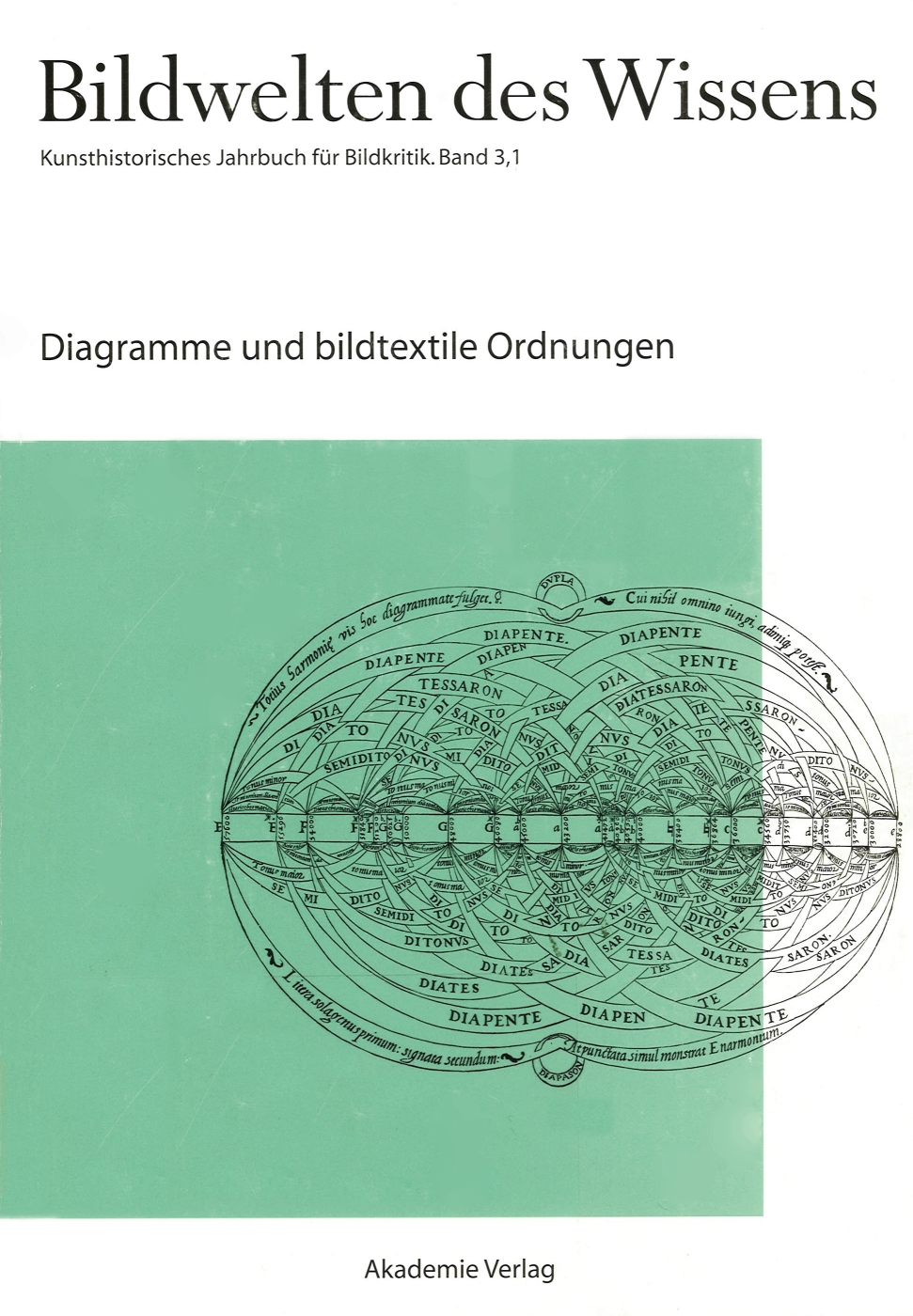 BW 3-1 Diagramme und bildtextile Ordnungen_b.jpg
